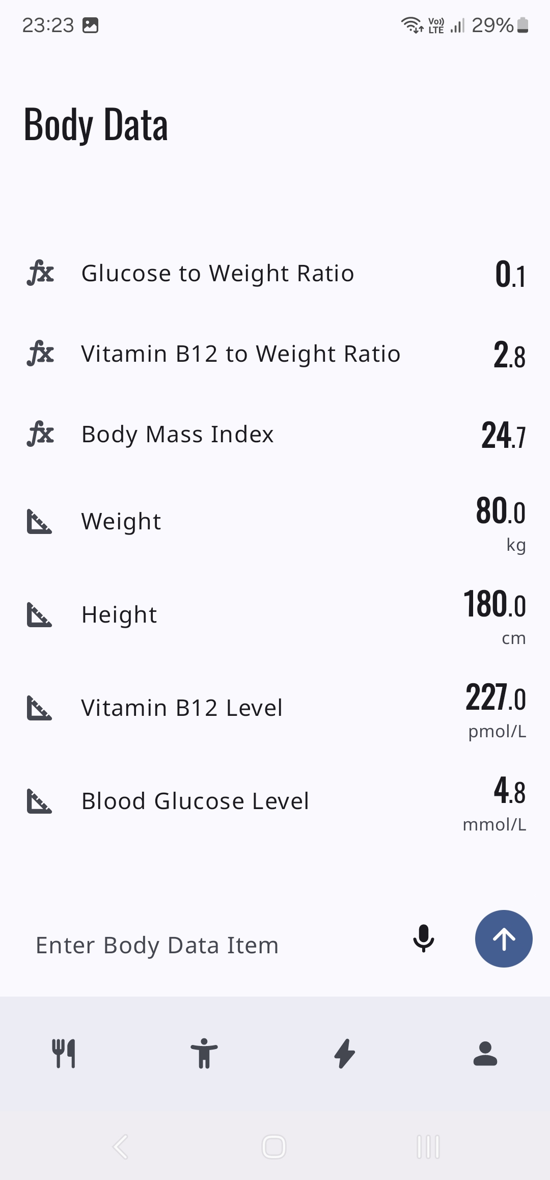 Comprehensive Body Metrics Logging Image