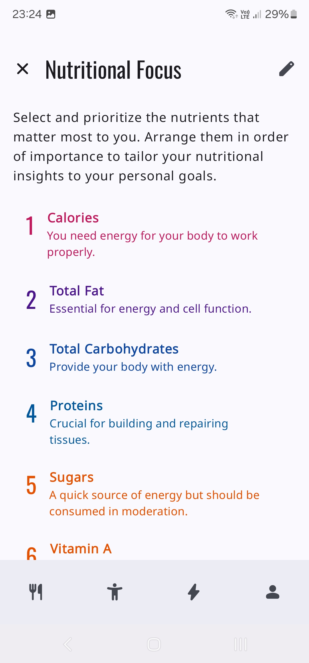 Nutritional Focus Management Image